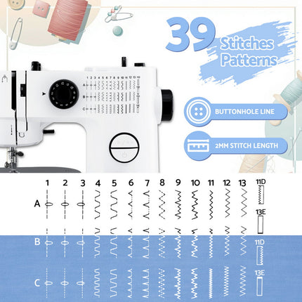 Devanti 39 Stitches Mini Sewing Machine Portable Sewing Machine Kit