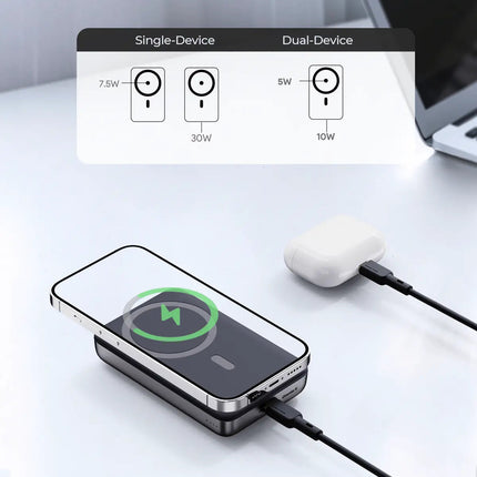 Aukey MagLinnk 10000mAh Magnetic Wireless Charging Power Bank (PB-MS02)