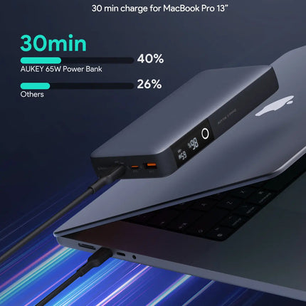 Aukey Sprint X 20K 65W 20000mAh Portable Power Bank with PD3.0 (PB-Y43)