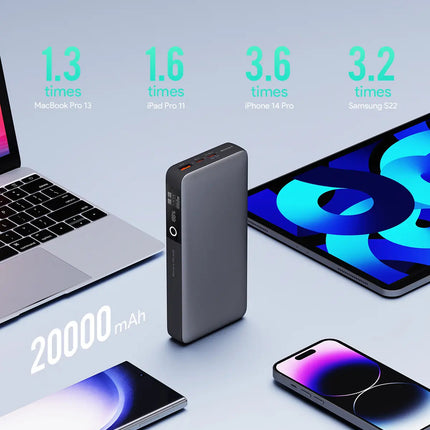 Aukey Sprint X 20K 65W 20000mAh Portable Power Bank with PD3.0 (PB-Y43)