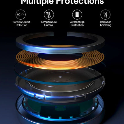 Aukey Magfusion Aura Qi2 Magnetic Fast Wireless Charger (LC-MC10)