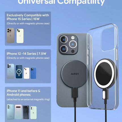 Aukey Magfusion Aura Qi2 Magnetic Fast Wireless Charger (LC-MC10)