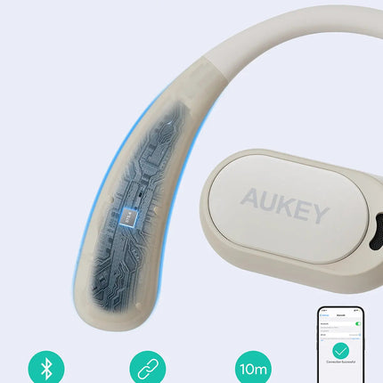 Aukey Open-Ear True Wireless Earbuds BEYOND SPORTS (EP-S1)