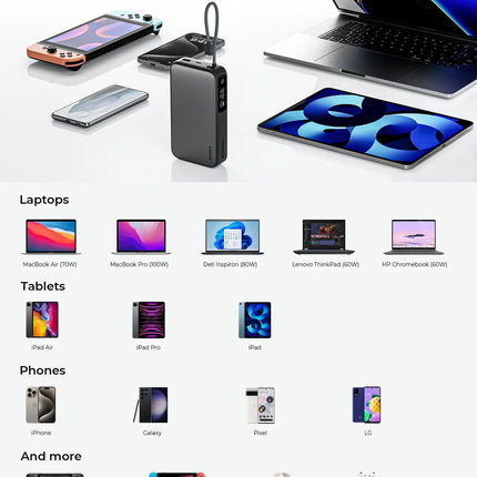 Aukey Spark Sling 20000 Compact Fast Charging Power Bank with Built-in USB-C Cable (PB-Y48)