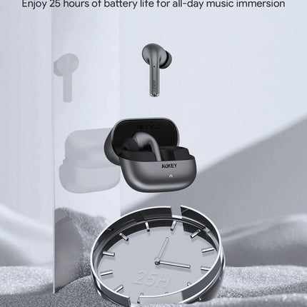 Aukey True Wireless Earbuds with Hybrid ANC BEYOND ANC PRO (EP-B1)