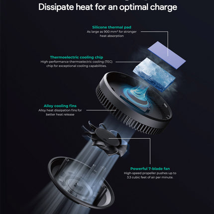 Aukey MagFusion Dash Pro Qi2 Magnetic Fast Wireless Charging Phone Mount with Active Cooling (HD-MC13A)