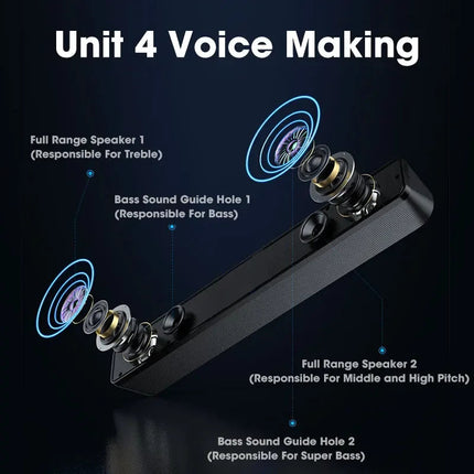 NNEOBA PC Soundbar Wired Speaker