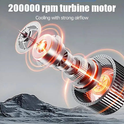 Turbo Air Blower & Vacuum Cleaner