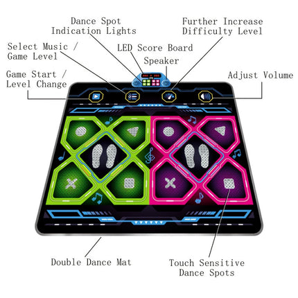 Double Electronic Dance Mat for Kids and Adults