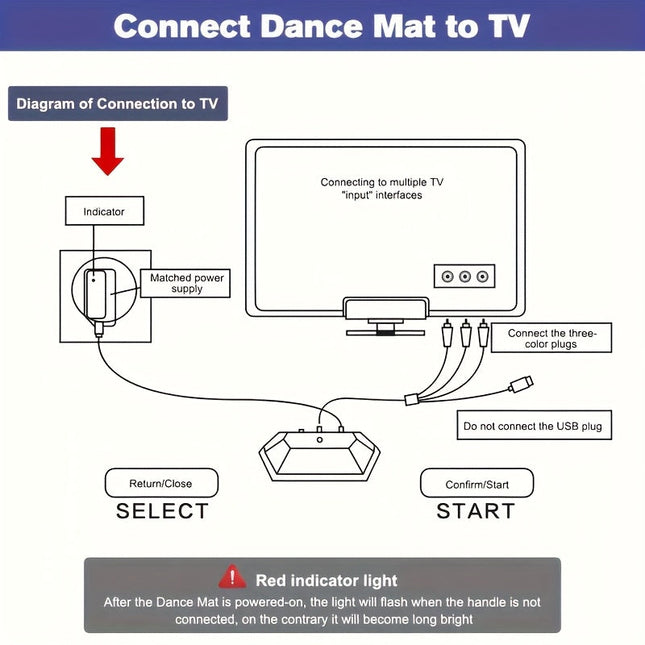 Dance Mat for Family Fitness & Games