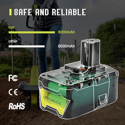 2pcs Lithium-Ion Battery for Ryobi One+