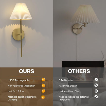 Battery Operated Wall Sconces Set of 2,Gold Rechargeable Wall Lights with Remote,3000mAh Dimmable 3 Timer Magnetic Bulbs,Indoor Wireless Lamps for Bedroom Living Room Hallway Bathroom
