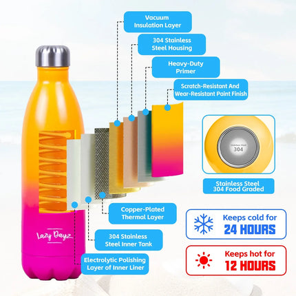 Lazy Dayz Daily Drink Bottle 500ml - Orange Pink Ombre