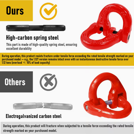 2SETS 2T Sling Hook With Hammerlock Heavy Duty Safety Latch Swivel Winch Hook For Trailer Safety Chain-Red