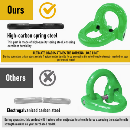 2SET 3.15T Sling Hook Heavy Duty Hammerlock/Slip Hook Kit With Swivel Winch & Safety Latch-Green