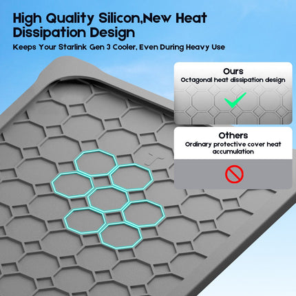 Silicone Cover for Starlink Gen 3 Standard, Waterproof Protective Case, Anti-Scratch, Sand & Hail Protection, Grey