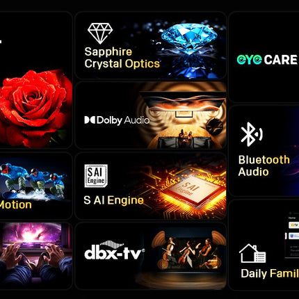 SKYWORTH Q6600H 60" - QLED+ 4K Smart Google TV, Gen 5 Quantum Dot, 120Hz Refresh Rate, AI-Powered Picture, Dolby Audio DBX-tv Audio, Voice Control, Screen Casting, HDR, Eco-Friendly Design
