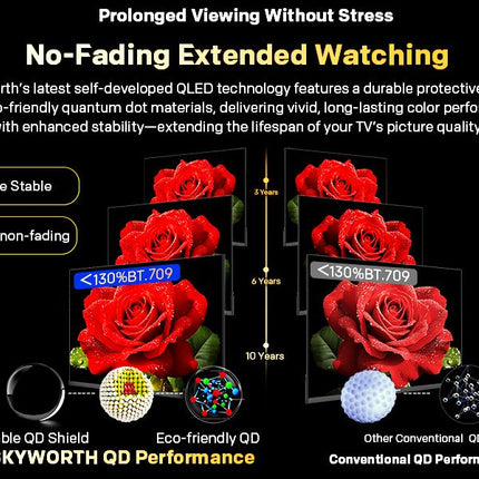 SKYWORTH Q6600H 60" - QLED+ 4K Smart Google TV, Gen 5 Quantum Dot, 120Hz Refresh Rate, AI-Powered Picture, Dolby Audio DBX-tv Audio, Voice Control, Screen Casting, HDR, Eco-Friendly Design