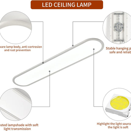 Dimmable LED Ceiling Light, 48W White