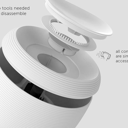 Smart Pet Water Fountain for Cats & Dogs, 2.5L