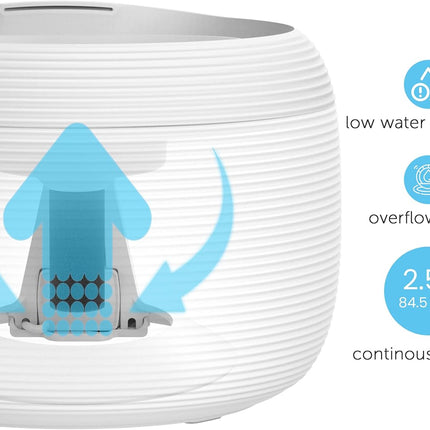 Smart Pet Water Fountain for Cats & Dogs, 2.5L