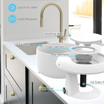 Smart Pet Water Fountain for Cats & Dogs, 2.5L