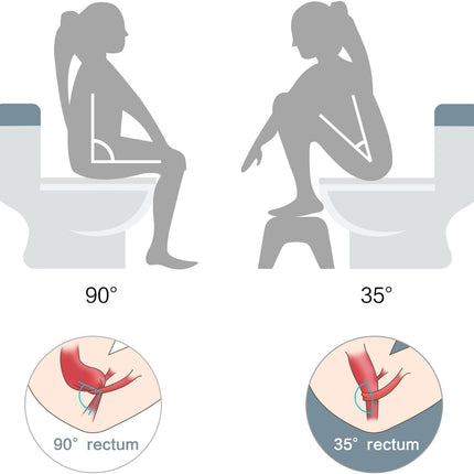 Bamboo Toilet Stool Foldable and Adjustable Height with Non-Slip Layer for Bathroom