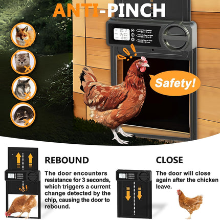 CARLA HOME Automatic Chicken Coop Door Opener with Timer Control, Anti-Pinch Protection, LCD Display & Battery Powered for Backyard Chickens