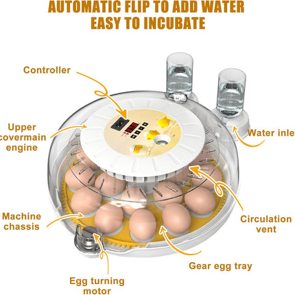 CARLA HOME 18 Egg Incubator with Automatic Turning, LED Display, Humidity & Temperature Control, Auto Water System & Built-in Egg Candler for Chicken, Duck, Quail, Goose