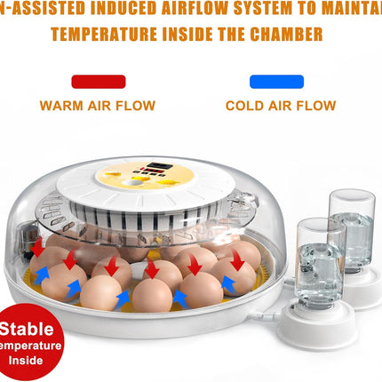 CARLA HOME 18 Egg Incubator with Automatic Turning, LED Display, Humidity & Temperature Control, Auto Water System & Built-in Egg Candler for Chicken, Duck, Quail, Goose