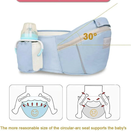 Blue 6 in 1 Adjustable Baby Carrier with Hip Seat in Light Green for Newborns and Toddlers (3-36 Months)
