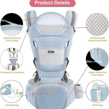 Blue 6 in 1 Adjustable Baby Carrier with Hip Seat in Light Green for Newborns and Toddlers (3-36 Months)
