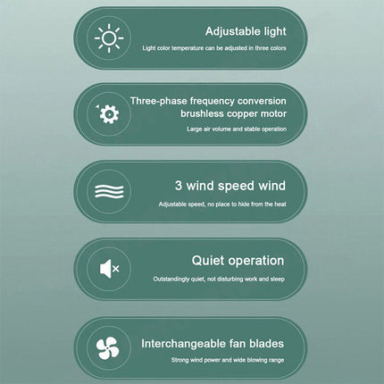 16.5 Ceiling Fan with LED Light 3-Speed Remote Control