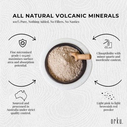 5Kg Pure Micronised Zeolite Powder Mineral - Micronized Volcamin Clinoptilolite