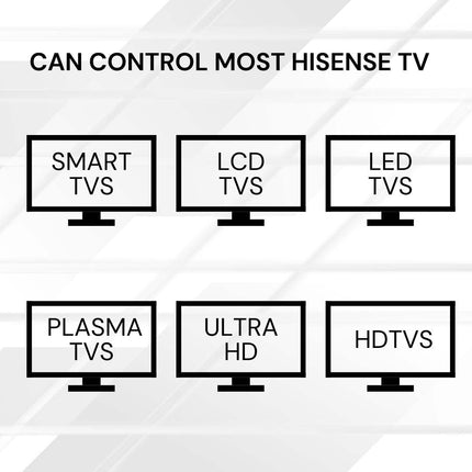 Chunghop Universal TV Remote Control Compatible with Hisense LCD Smart HD Plasma