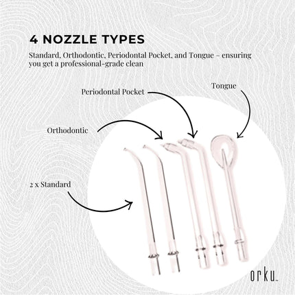 Mini Water Flosser Rechargeable Cordless Cleaner - Travel Oral Irrigator White
