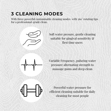 Mini Water Flosser Rechargeable Cordless Cleaner - Travel Oral Irrigator White