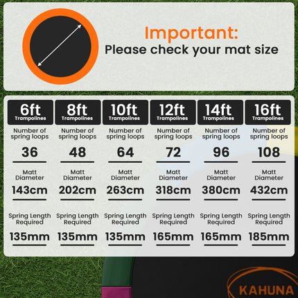 Kahuna 14ft Replacement Trampoline Safety Pad Cover and Jumping Spring Mat - Orange