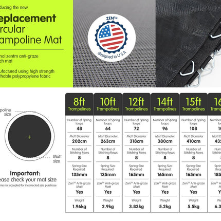 Kahuna Springless Trampoline Replacement Mat Round 14ft