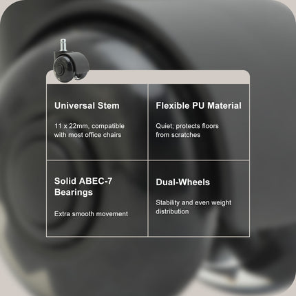 5X 2'' Twin Wheel Office Chair Casters - Slient Smooth, 11x22mm Stem