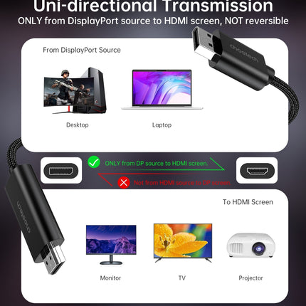 CHOETECH XDH01 4K 60Hz DisplayPort Male to HDMI Male Braided Cable 2M