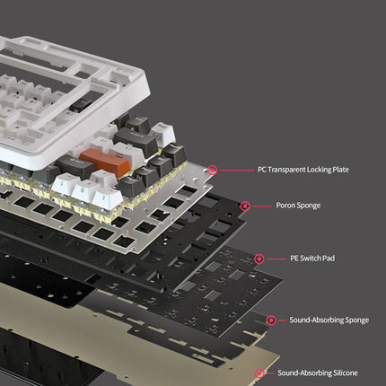 KZZI K75 PRO RGB 75% Wireless Gasket Mechanical Lemon Green Keyboard, Triple Mode, Eternity Tactile Switch