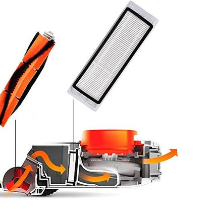Replenishment kit for Xiaomi Roborock S6, S5, E35, E20, Mi robot vacuum cleaners