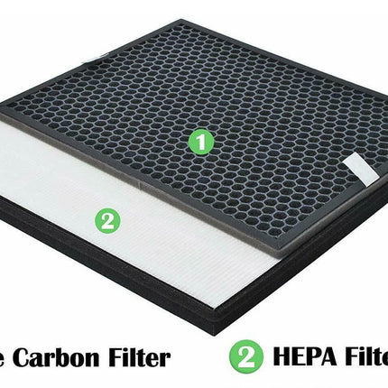 Filter kit for Philips FY2420/30, FY2422/30, 2000 Series Carbon & HEPA Air Purifiers AC Series