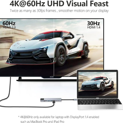 8in1 Hub USB-C To Type-C USB 3.0 4K HDMI RJ45 Ethernet SD TF OTG PD Port Adapter