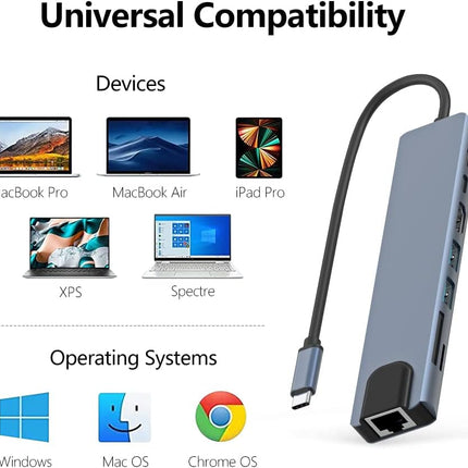 8in1 Hub USB-C To Type-C USB 3.0 4K HDMI RJ45 Ethernet SD TF OTG PD Port Adapter