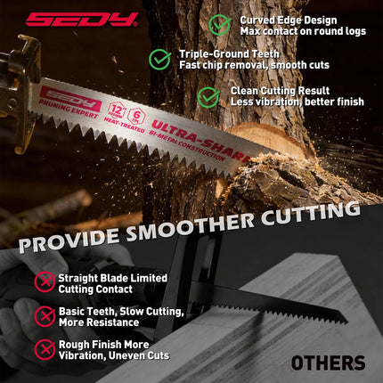 5-Piece 12" Reciprocating Saw Blades 6TPI Wood Pruning Curved Edge CR-V Steel
