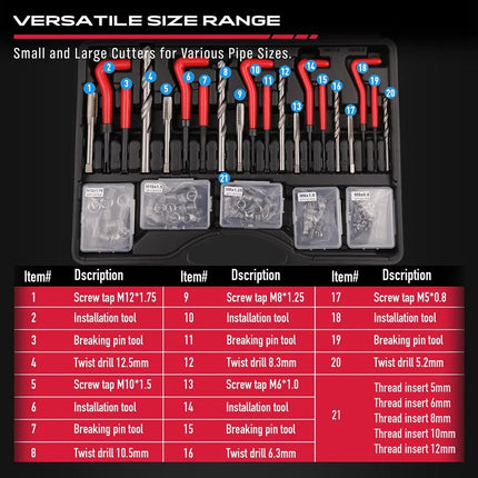 SEDY 320Pcs Helicoil Thread Repair Kit SAE Metric HSS Drill Bits Thread Restorer