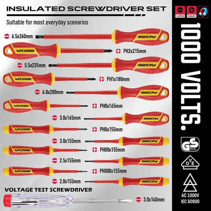 SEDY 18Pcs 1000V Insulated Electrician Tool Set Magnetic Screwdriver Pliers Kit
