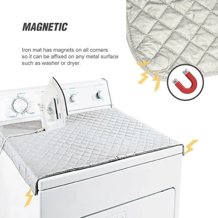 Household Portable Foldable Heat Resistant Ironing Board Mat Non Slip Easy Store